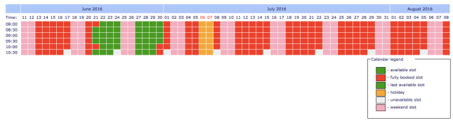 Appointment Visa Schengen