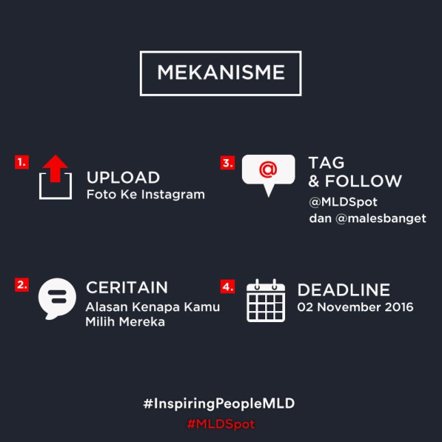 MLD x Malesbanget.com