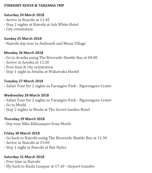 Itinerary Kenya