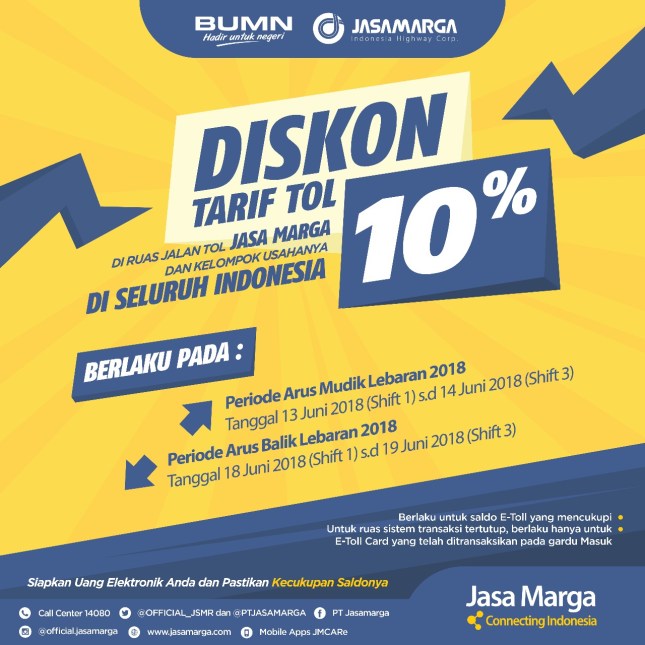 Diskon Tarif Tol Lebaran 2018