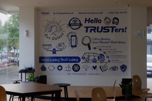 Toyota Trust Bintaro