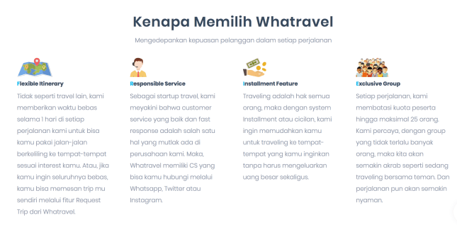 Whatravel Indonesia