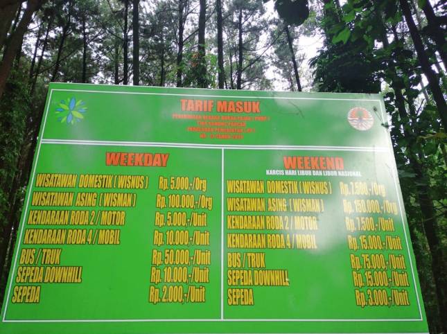 Gunung Pancar Sentul