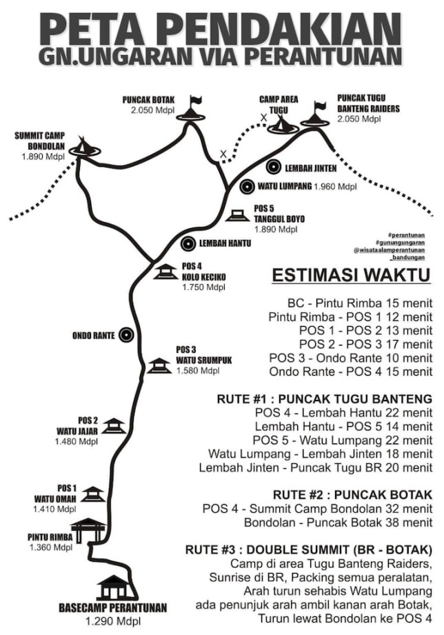 Gunung Ungaran via Perantunan