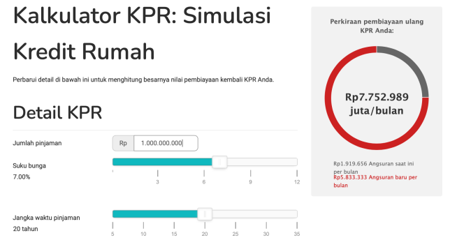 Simulasi KPR Rumahcom